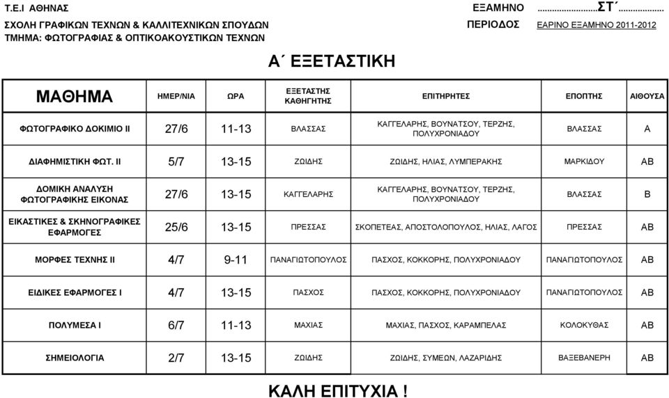 ΠΡΕΣΣΑΣ ΣΚΟΠΕΤΕΑΣ, ΑΠΟΣΤΟΛΟΠΟΥΛΟΣ, ΗΛΙΑΣ, ΛΑΓΟΣ ΠΡΕΣΣΑΣ ΑΒ ΜΟΡΦΕΣ ΤΕΧΝΗΣ ΙΙ 4/7 9-11 ΠΑΝΑΓΙΩΤΟΠΟΥΛΟΣ ΠΑΣΧΟΣ, ΚΟΚΚΟΡΗΣ, ΠΑΝΑΓΙΩΤΟΠΟΥΛΟΣ ΑΒ ΜΑΧΙΑΣ ΠΑΣΧΟΣ ΑΠΟΣΤΟΛΟΠΟΥΛΟΣ