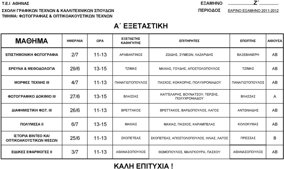 ΒΑΡΔΟΠΟΥΛΟΣ ΗΛΙΑΣ ΜΟΡΦΕΣ ΤΕΧΝΗΣ ΙΙΙ 4/7 11-13 ΠΑΝΑΓΙΩΤΟΠΟΥΛΟΣ ΠΑΣΧΟΣ, ΚΟΚΚΟΡΗΣ, ΠΑΝΑΓΙΩΤΟΠΟΥΛΟΣ ΑΒ ΦΩΤΟΓΡΑΦΙΚΟ ΔΟΚΙΜΙΟ ΙΙΙ 27/6 13-15 Α ΔΙΑΦΗΜΙΣΤΙΚΗ ΦΩΤ.