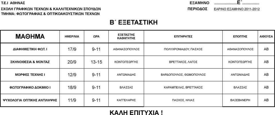 ΚΟΝΤΟΓΕΩΡΓΗΣ ΒΡΕΤΤΑΚΟΣ, ΛΑΓΟΣ ΚΟΝΤΟΓΕΩΡΓΗΣ ΑΒ ΜΟΡΦΕΣ ΤΕΧΝΗΣ Ι 12/9 9-11 ΑΝΤΩΝΙΑΔΗΣ ΒΑΡΔΟΠΟΥΛΟΣ,