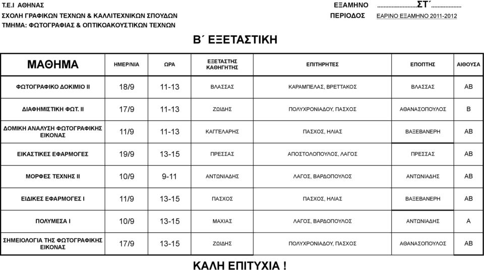 ΕΦΑΡΜΟΓΕΣ 19/9 13-15 ΠΡΕΣΣΑΣ ΑΠΟΣΤΟΛΟΠΟΥΛΟΣ, ΛΑΓΟΣ ΠΡΕΣΣΑΣ ΑΒ ΜΟΡΦΕΣ ΤΕΧΝΗΣ ΙΙ 10/9 9-11 ΑΝΤΩΝΙΑΔΗΣ ΛΑΓΟΣ, ΒΑΡΔΟΠΟΥΛΟΣ ΑΝΤΩΝΙΑΔΗΣ ΑΒ ΕΙΔΙΚΕΣ ΕΦΑΡΜΟΓΕΣ Ι 11/9