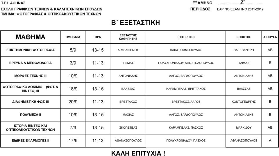 ΤΕΧΝΗΣ ΙΙΙ 10/9 11-13 ΑΝΤΩΝΙΑΔΗΣ ΛΑΓΟΣ, ΒΑΡΔΟΠΟΥΛΟΣ ΑΝΤΩΝΙΑΔΗΣ ΑΒ ΦΩΤΟΓΡΑΦΙΚΟ ΔΟΚΙΜΙΟ (ΦΩΤ.