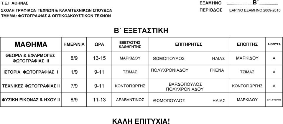 ΠΑΣΧΟΣ ΙΣΤΟΡΙΑ ΦΩΤΟΓΡΑΦΙΑΣ Ι 1/9 9-11 ΤΖΙΜΑΣ ΤΖΙΜΑΣ Α ΣΚΟΠΕΤΕΑΣ