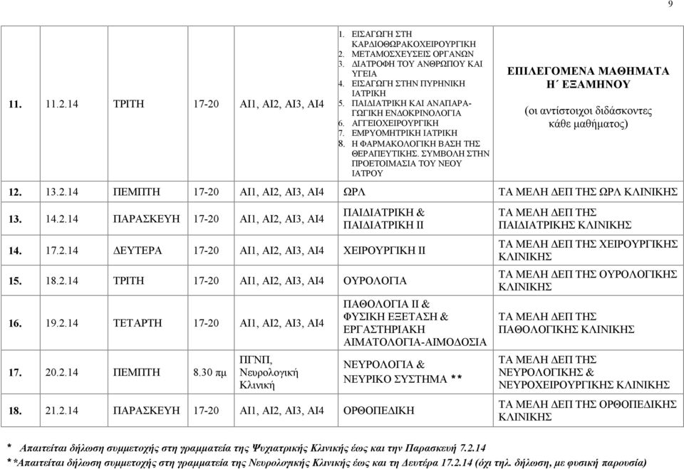 ΣΥΜΒΟΛΗ ΣΤΗΝ ΠΡΟΕΤΟΙΜΑΣΙΑ ΤΟΥ ΝΕΟΥ ΙΑΤΡΟΥ ΕΠΙΛΕΓΟΜΕΝΑ ΜΑΘΗΜΑΤΑ Η ΕΞΑΜΗΝΟΥ (οι αντίστοιχοι διδάσκοντες κάθε μαθήματος) 12. 13.2.14 ΠΕΜΠΤΗ -20 ΩΡΛ ΩΡΛ 13. 14.2.14 ΠΑΡΑΣΚΕΥΗ -20 ΠΑΙΔΙΑΤΡΙΚΗ & ΠΑΙΔΙΑΤΡΙΚΗ ΙΙ 14.