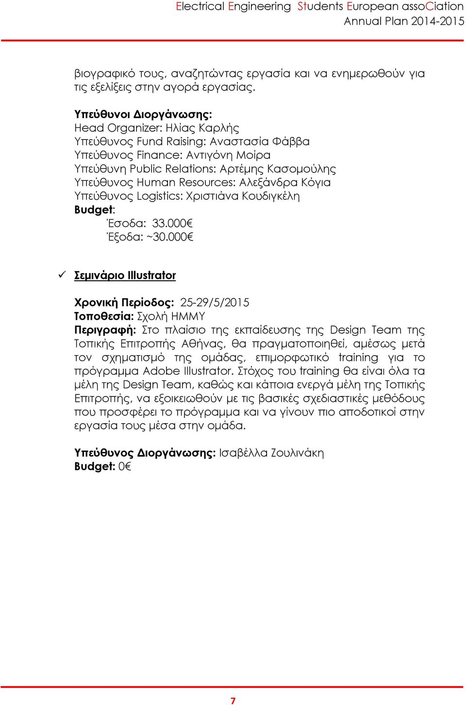 Αλεξάνδρα Κόγια Υπεύθυνος Logistics: Χριστιάνα Κουδιγκέλη Budget: Έσοδα: 33.000 Έξοδα: ~30.