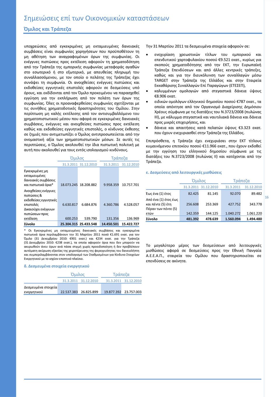 Οι ενέγγυες πιστώσεις προς εκτέλεση αφορούν τη χρηματοδότηση από την της εμπορικής συμφωνίας μεταφοράς αγαθών στο εσωτερικό ή στο εξωτερικό, με απευθείας πληρωμή του συναλλασσόμενου, με τον οποίο ο