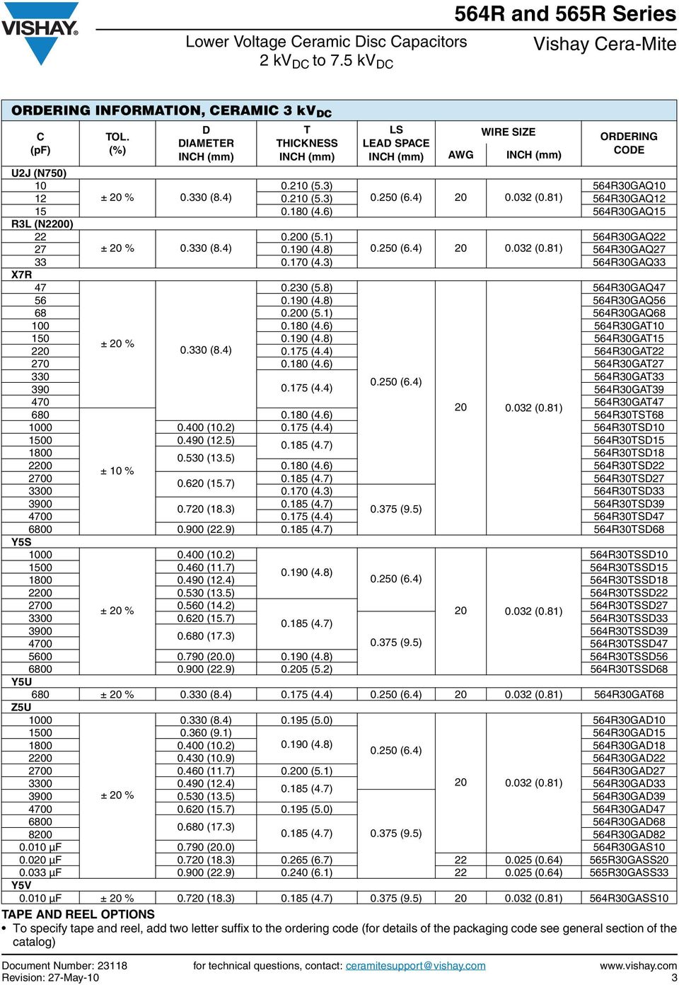 8) 564R30GAQ47 56 0.190 (4.8) 564R30GAQ56 68 0.0 (5.1) 564R30GAQ68 0.180 (4.6) 564R30GA10 150 0.190 (4.8) 564R30GA15 2 0.330 (8.4) 0.175 (4.4) 564R30GA22 270 0.180 (4.6) 564R30GA27 330 0.250 (6.