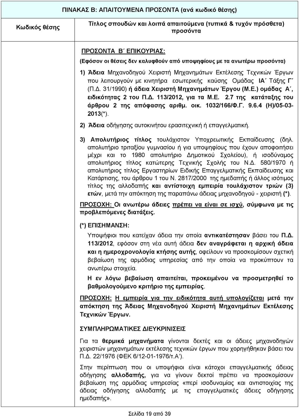6.4 (Η)/05-03- 2013(*). 2) Άδεια οδήγησης αυτοκινήτου ερασιτεχνική ή επαγγελματική. 3) Απολυτήριος τίτλος τουλάχιστον Υποχρεωτικής Εκπαίδευσης (δηλ.