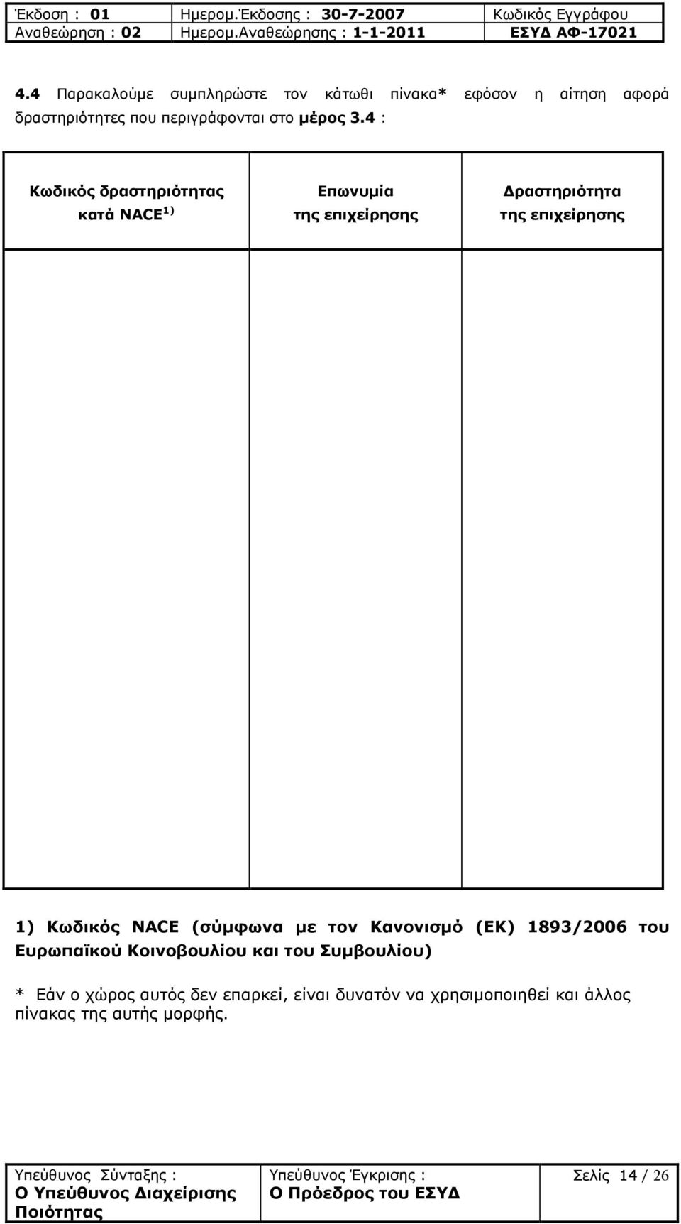 4 : Κωδικός δραστηριότητας κατά NΑCE 1) Επωνυµία της επιχείρησης ραστηριότητα της επιχείρησης 1) Κωδικός