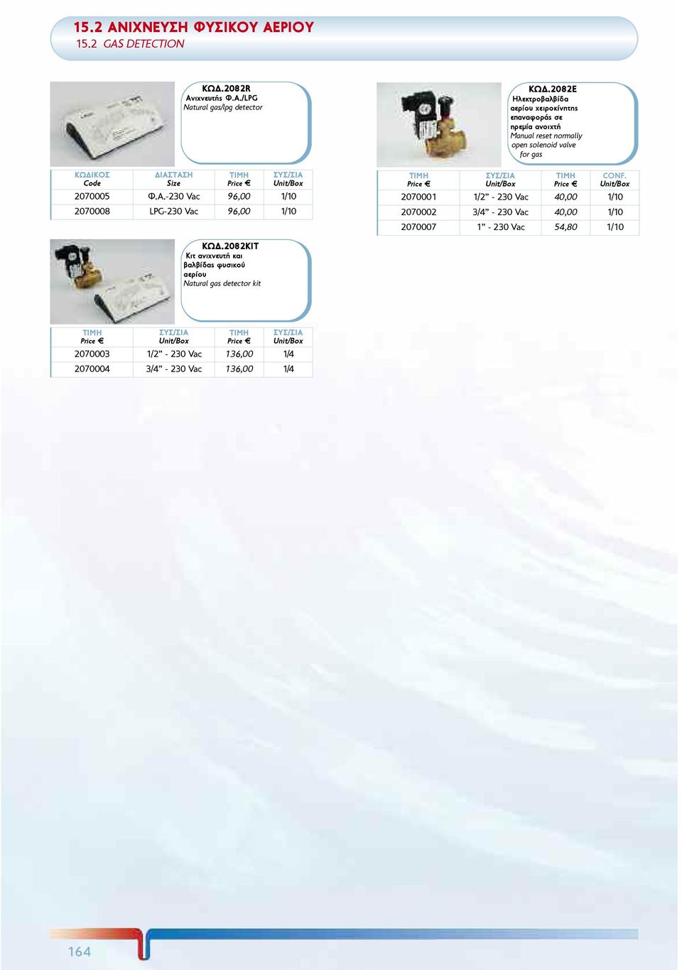 2070001 1/2-230 Vac 40,00 1/10 2070002 3/4-230 Vac 40,00 1/10 2070007 1-230 Vac 54,80 1/10 ΚΩΔ.