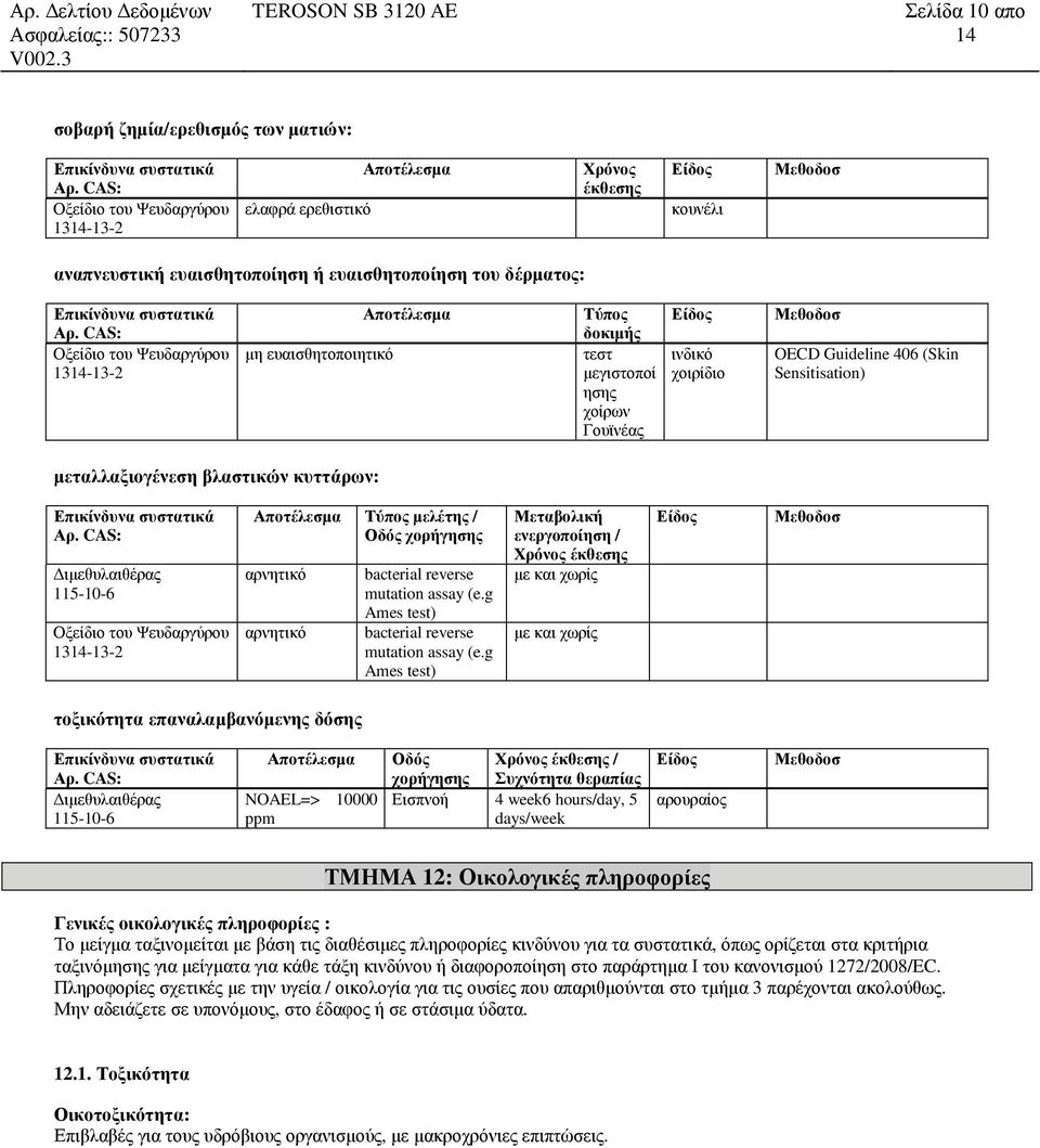 αρνητικό αρνητικό bacterial reverse mutation assay (e.g Ames test) bacterial reverse mutation assay (e.