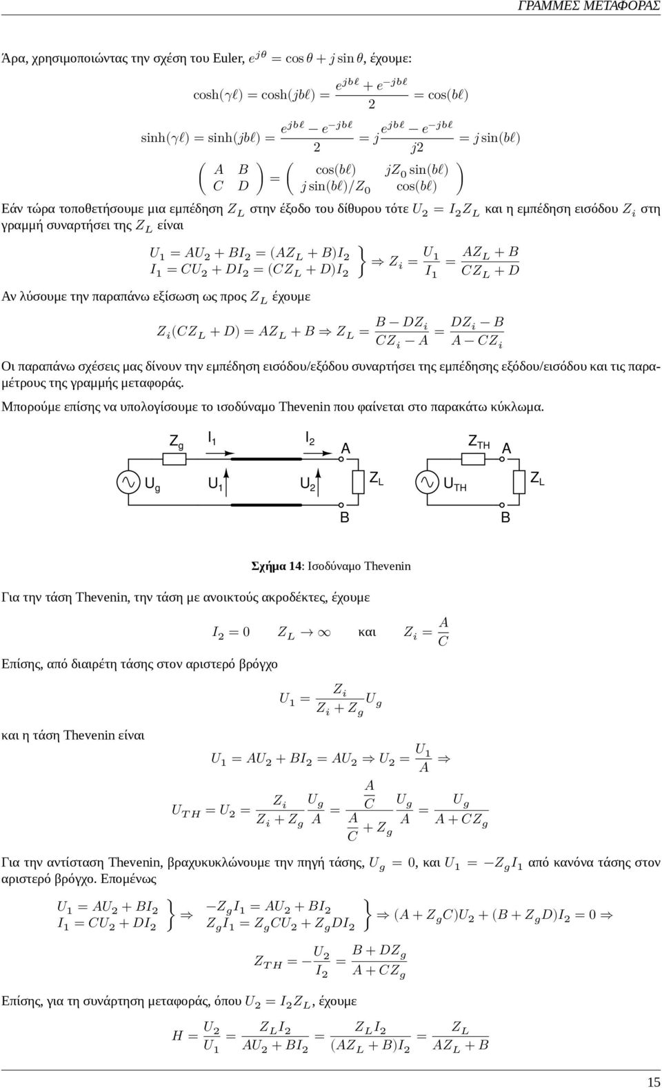 2 + BI 2 = (AZ L + B)I 2 } Z I 1 = CU 2 + DI 2 = (CZ L + D)I i = U 1 = AZ L + B 2 I 1 CZ L + D Αν λύσουμε την παραπάνω εξίσωση ως προς Z L έχουμε Z i (CZ L + D) = AZ L + B Z L = B DZ i CZ i A = DZ i