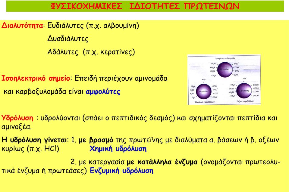 κερατίνες) Ισοηλεκτρικό σημείο: Επειδή περιέχουν αμινομάδα και καρβοξυλομάδα είναι αμφολύτες Υδρόλυση : υδρολύονται (σπάει ο