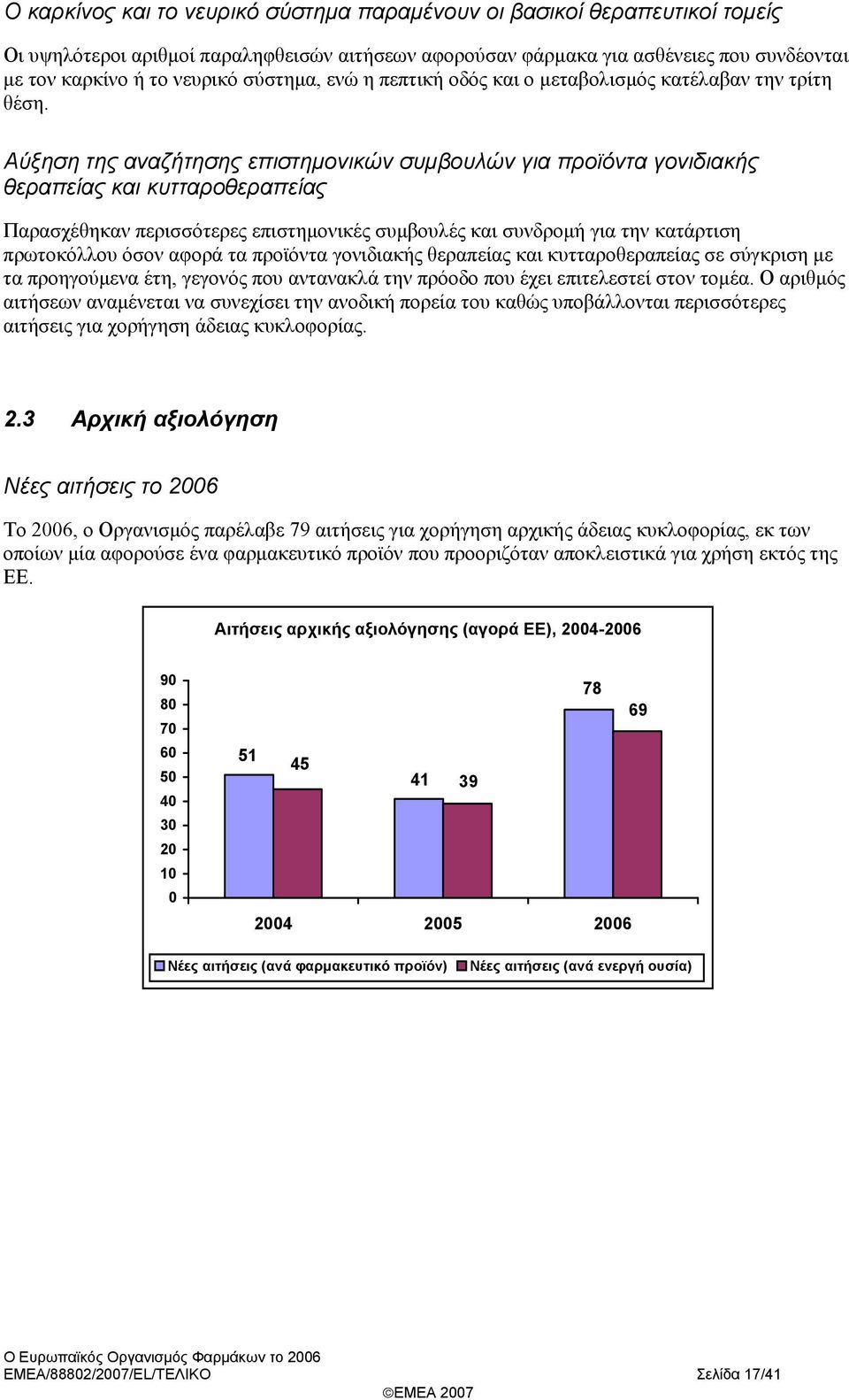 Αύξηση της αναζήτησης επιστημονικών συμβουλών για προϊόντα γονιδιακής θεραπείας και κυτταροθεραπείας Παρασχέθηκαν περισσότερες επιστημονικές συμβουλές και συνδρομή για την κατάρτιση πρωτοκόλλου όσον