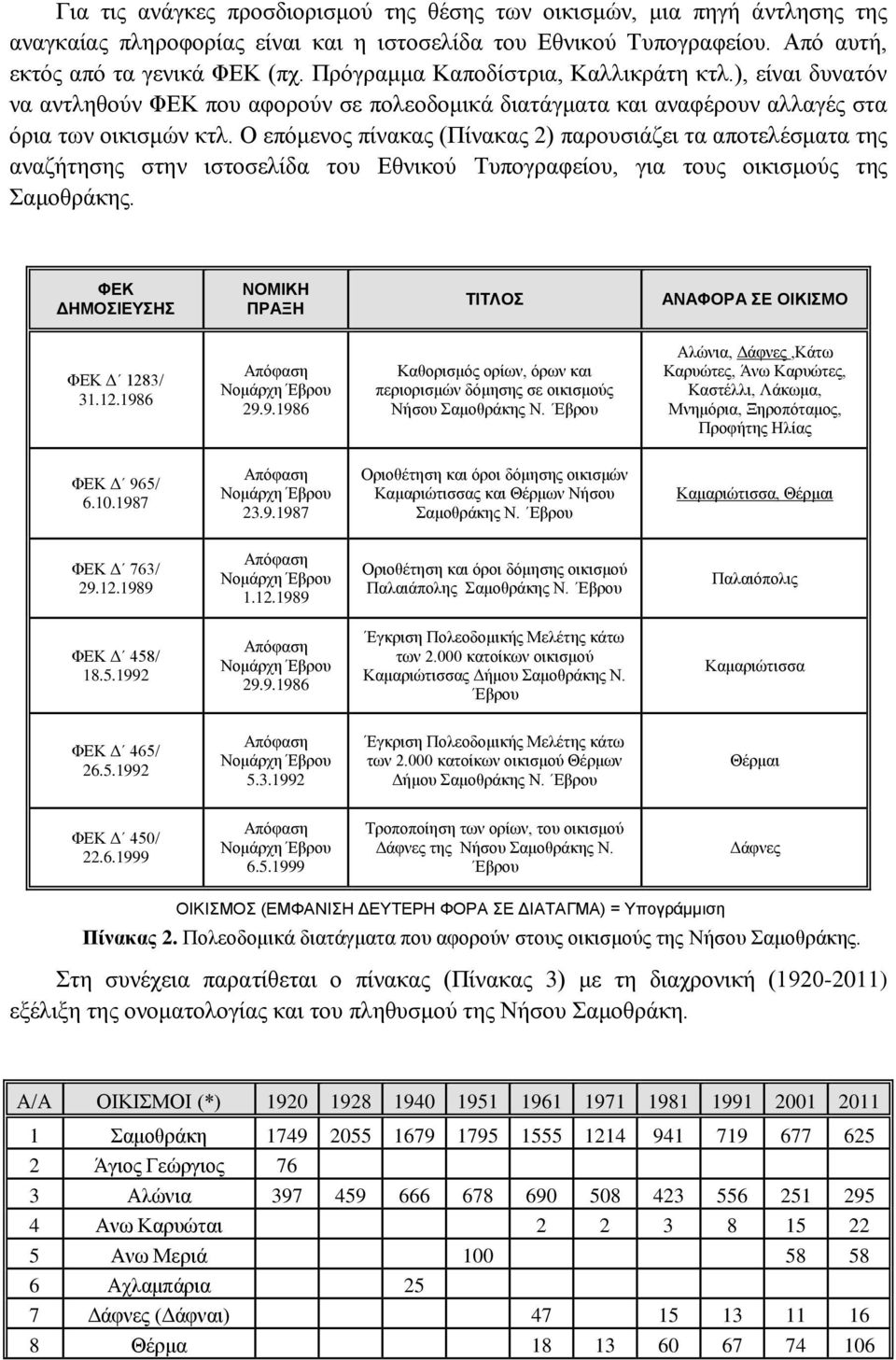 Ο επόμενος πίνακας (Πίνακας 2) παρουσιάζει τα αποτελέσματα της αναζήτησης στην ιστοσελίδα του Εθνικού Τυπογραφείου, για τους οικισμούς της Σαμοθράκης.