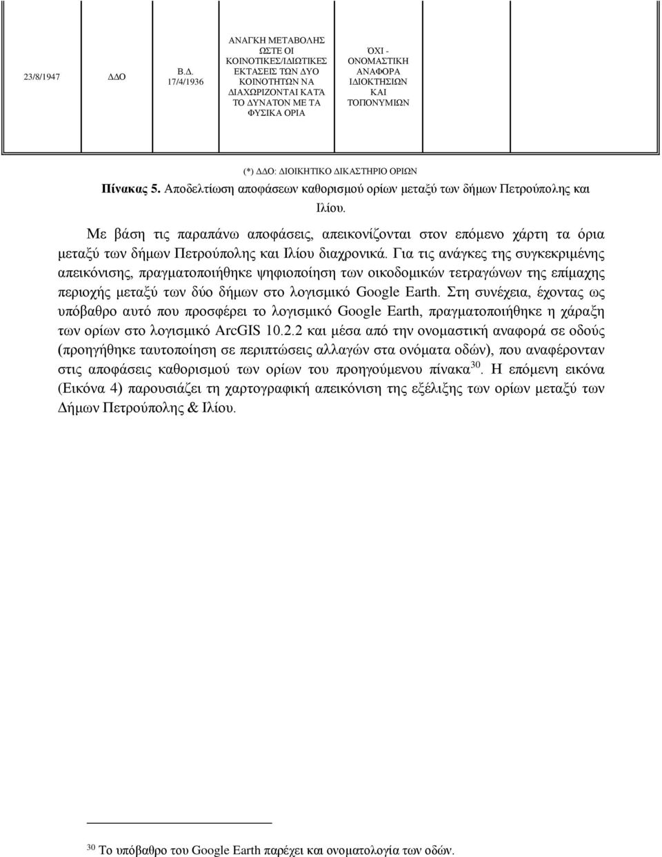 17/4/1936 ΑΝΑΓΚΗ ΜΕΤΑΒΟΛΗΣ ΩΣΤΕ ΟΙ ΚΟΙΝΟΤΙΚΕΣ/ΙΔΙΩΤΙΚΕΣ ΕΚΤΑΣΕΙΣ ΤΩΝ ΔΥΟ ΚΟΙΝΟΤΗΤΩΝ ΝΑ ΔΙΑΧΩΡΙΖΟΝΤΑΙ ΚΑΤΆ ΤΟ ΔΥΝΑΤΟΝ ΜΕ ΤΑ ΦΥΣΙΚΑ ΟΡΙΑ ΌΧΙ - ΟΝΟΜΑΣΤΙΚΗ ΑΝΑΦΟΡΑ ΙΔΙΟΚΤΗΣΙΩΝ ΚΑΙ ΤΟΠΟΝΥΜΙΩΝ (*) ΔΔΟ: