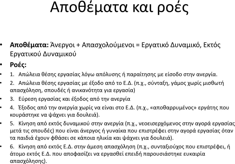 Έξοδος από την ανεργία χω