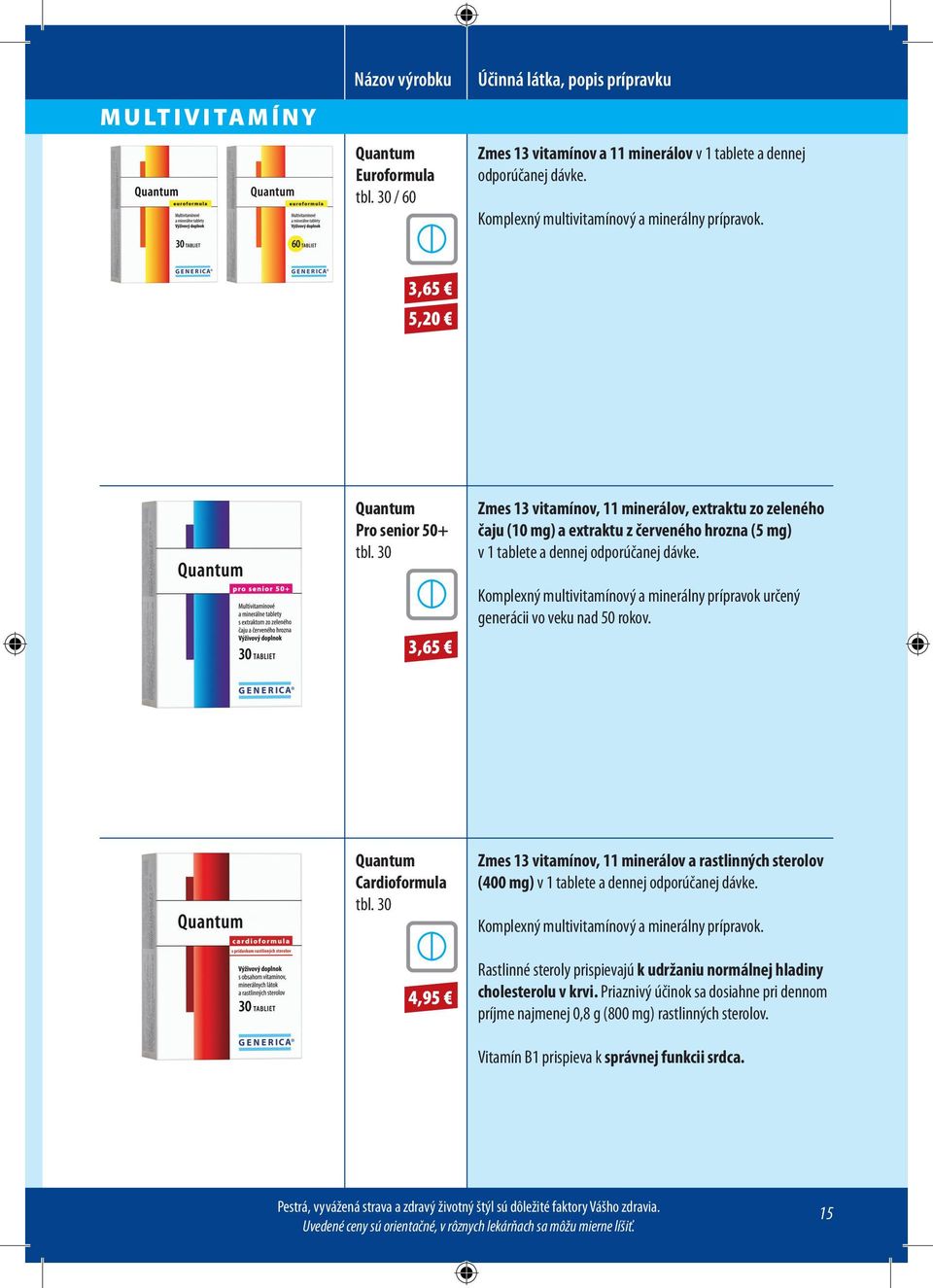 Komplexný multivitamínový a minerálny prípravok určený generácii vo veku nad 50 rokov. Quantum Cardioformula tbl.