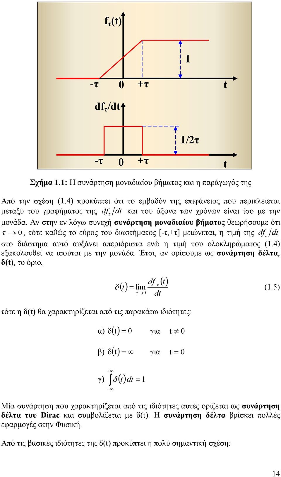 Αν στην εν λόγω συνεχή συνάρτηση μοναδιαίου βήματος θεωρήσουμε ότι, τότε καθώς το εύρος του διαστήματος [-τ,+τ] μειώνεται, η τιμή της df dt στο διάστημα αυτό αυξάνει απεριόριστα ενώ η τιμή του