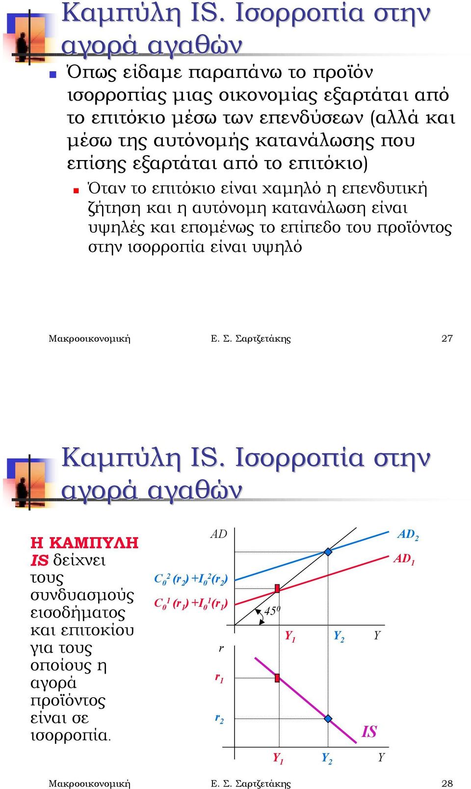 Όταν το είναι χαμηλό η επενδυτική ζήτηση και η αυτόνομη κατανάλωση είναι υψηλές και επομένως το επίπεδο του προϊόντος στην ισορροπία είναι υψηλό Μακροοικονομική Ε. Σ.