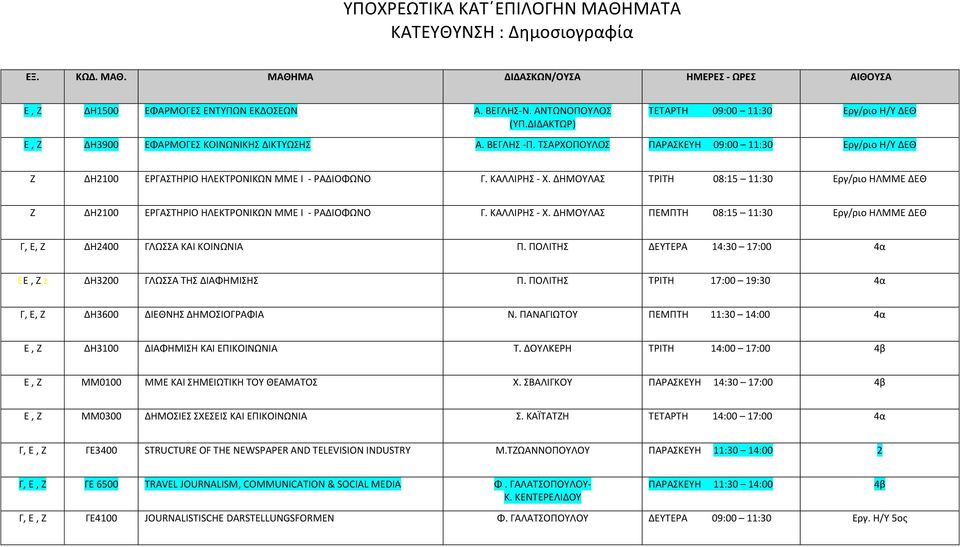 ΤΣΑΡΧΟΠΟΥΛΟΣ ΠΑΡΑΣΚΕΥΗ 09:00 11:30 Εργ/ριο Η/Υ ΔΕΘ Ζ ΔΗ2100 ΕΡΓΑΣΤΗΡΙΟ ΗΛΕΚΤΡΟΝΙΚΩΝ ΜΜΕ Ι - ΡΑΔΙΟΦΩΝΟ Γ. ΚΑΛΛΙΡΗΣ - Χ.