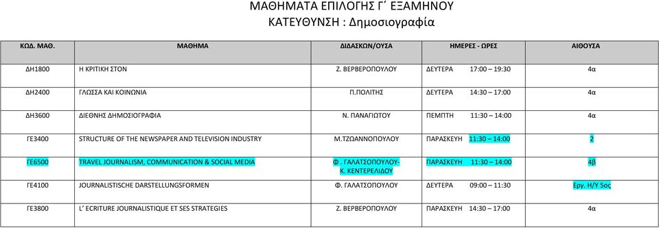 ΠΑΝΑΓΙΩΤΟΥ ΠΕΜΠΤΗ 11:30 14:00 4α ΓΕ3400 STRUCTURE OF THE NEWSPAPER AND TELEVISION INDUSTRY Μ.