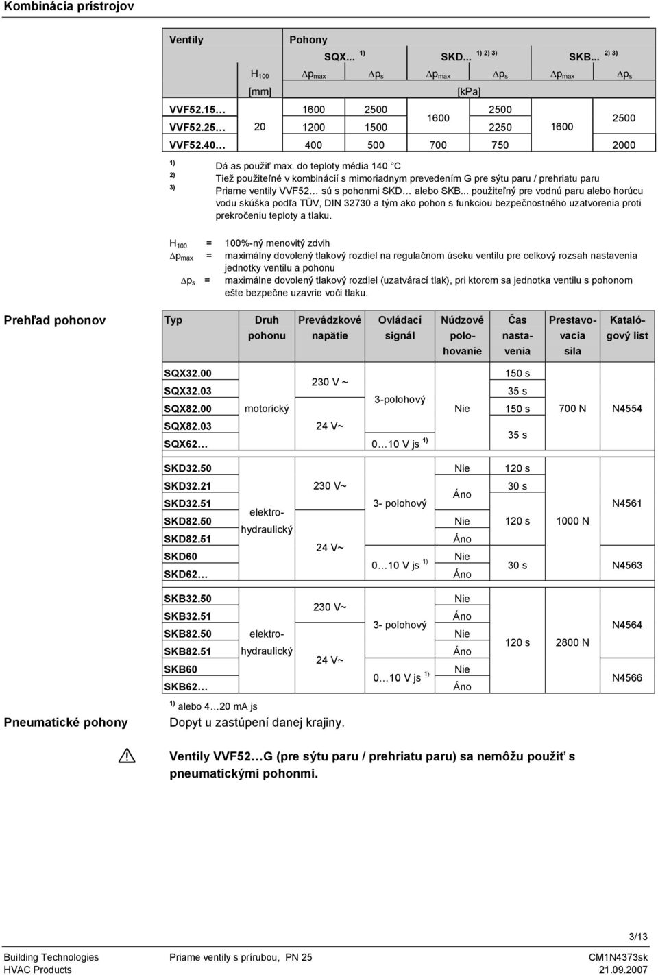 do teploty média 40 C Tiež použiteľné v kombinácií s mimoriadnym prevedením G pre sýtu paru / prehriatu paru Priame ventily VVF52 sú s pohonmi SKD alebo SKB.