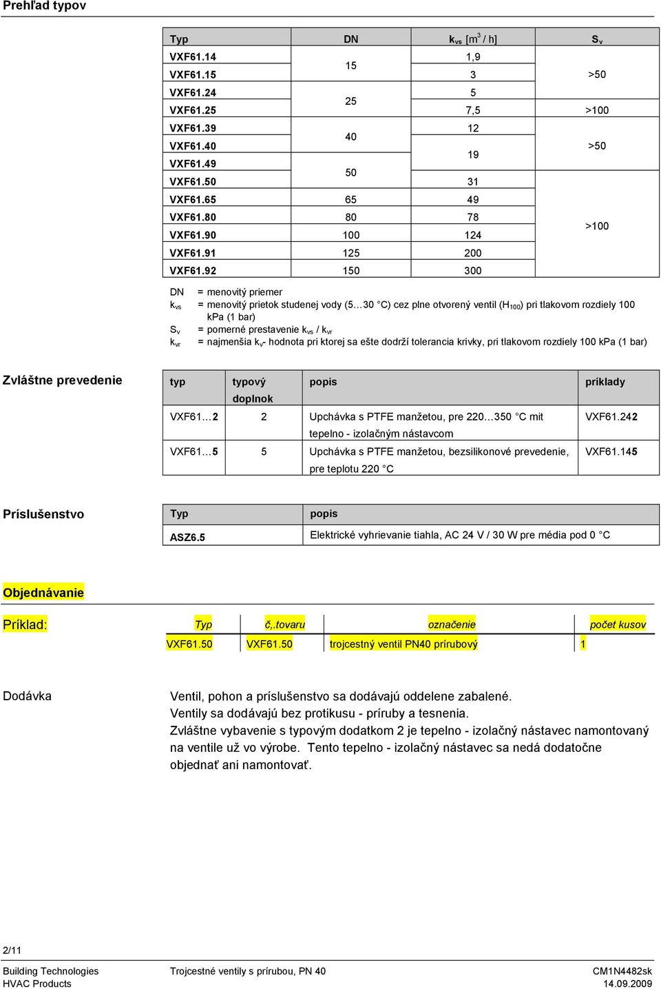 92 150 300 DN = menovitý priemer k vs = menovitý prietok studenej vody (5 30 C) cez plne otvorený ventil (H 100 ) pri tlakovom rozdiely 100 kpa (1 bar) S v = pomerné prestavenie k vs / k vr =