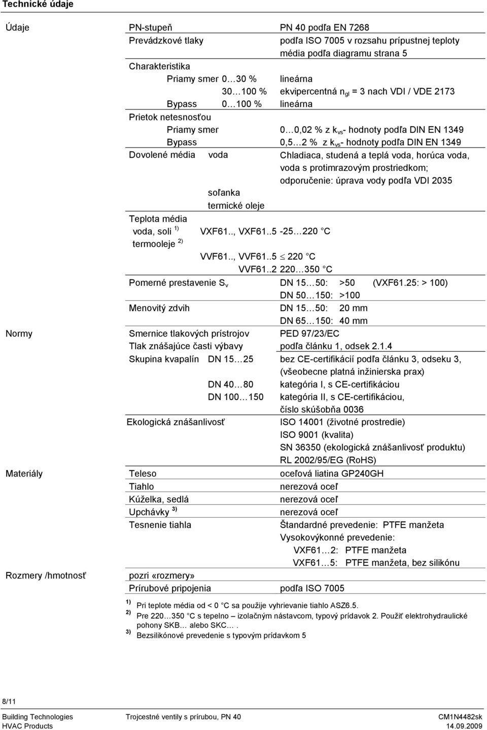 média voda Chladiaca, studená a teplá voda, horúca voda, voda s protimrazovým prostriedkom; odporučenie: úprava vody podľa VDI 2035 soľanka termické oleje Teplota média voda, soli 1) VXF61.., VXF61.