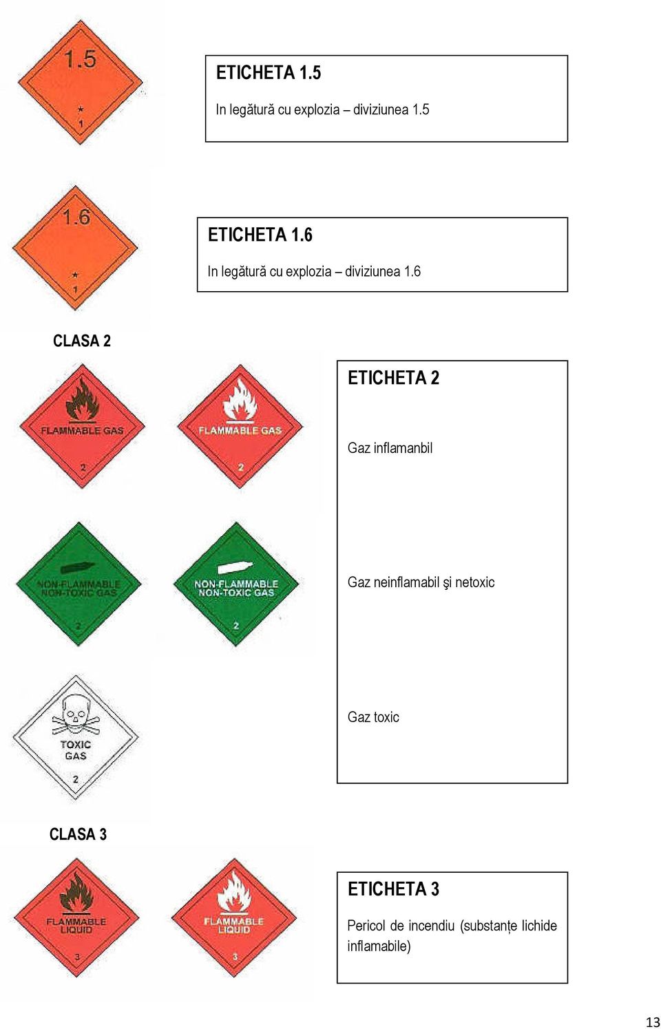 6 CLASA 2 ETICHETA 2 Gaz inflamanbil Gaz neinflamabil şi