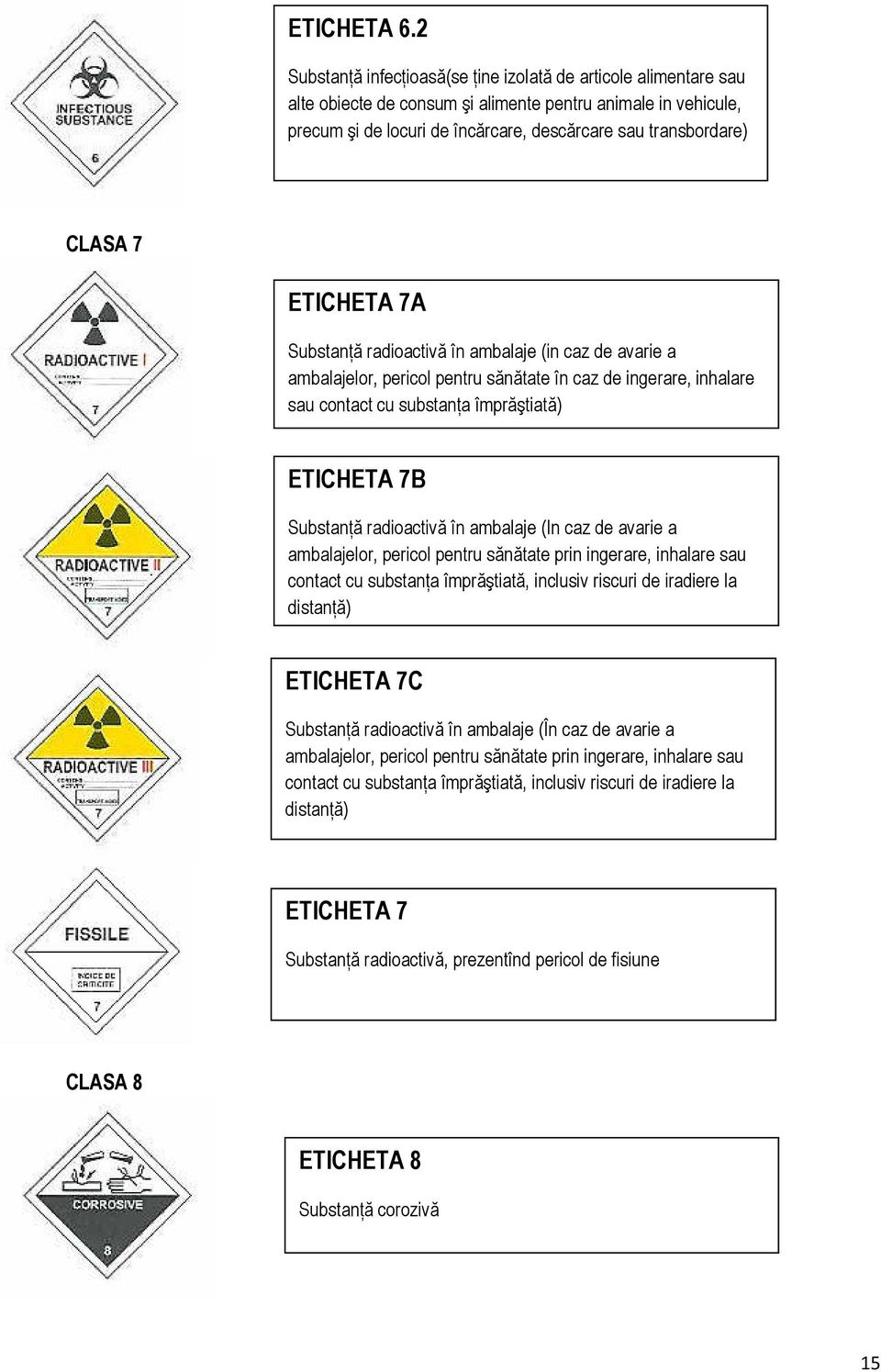 7 ETICHETA 7A SubstanŃă radioactivă în ambalaje (in caz de avarie a ambalajelor, pericol pentru sănătate în caz de ingerare, inhalare sau contact cu substanńa împrăştiată) ETICHETA 7B SubstanŃă