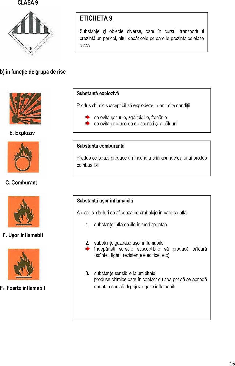 Exploziv se evită şocurile, zgâlńâielile, frecările se evită producerea de scântei şi a căldurii SubstanŃă comburantă Produs ce poate produce un incendiu prin aprinderea unui produs combustibil C.