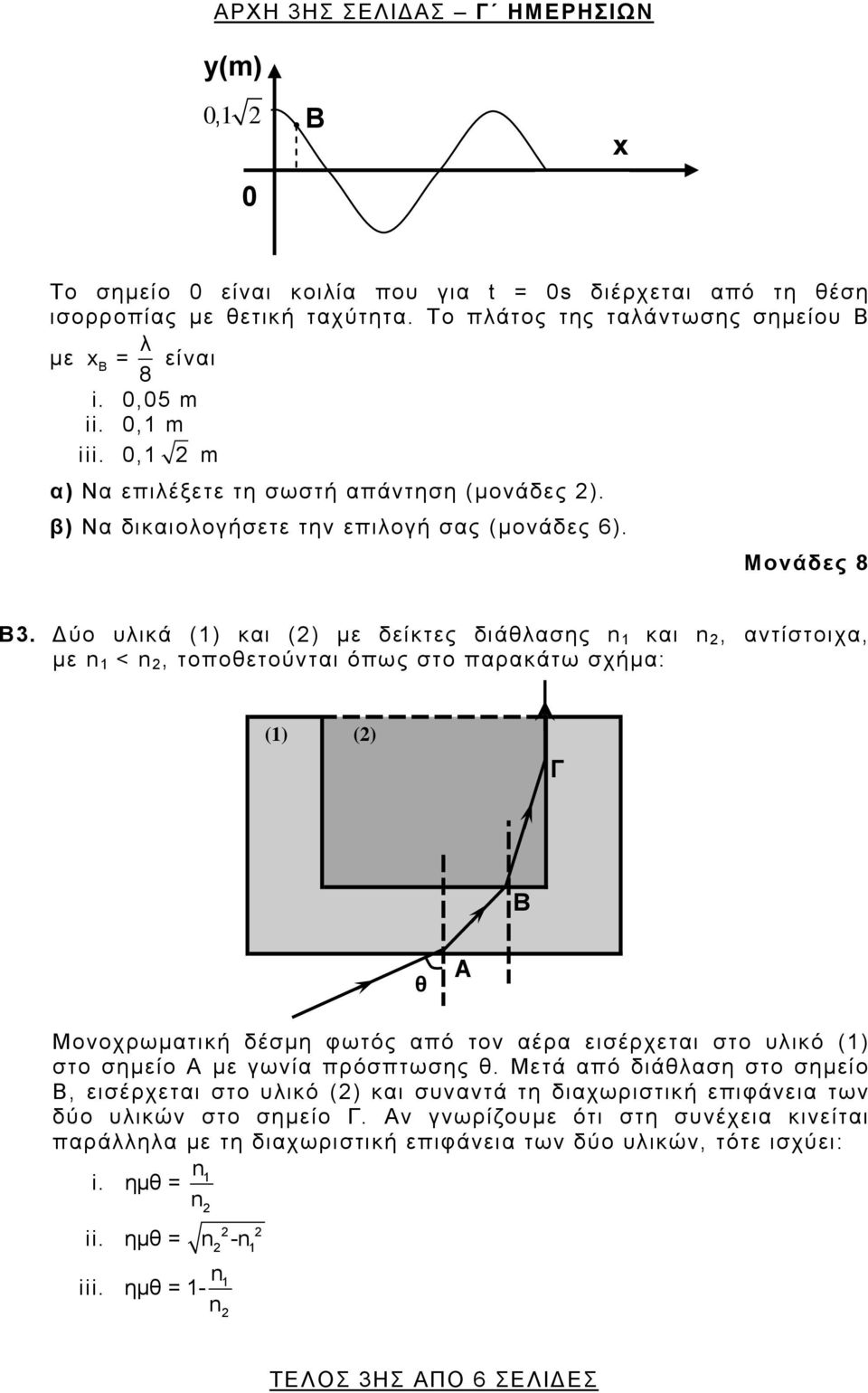 Δύο υλικά (1) και (2) με δείκτες διάθλασης n 1 και n 2, αντίστοιχα, με n 1 < n 2, τοποθετούνται όπως στο παρακάτω σχήμα: (1) (2) Γ B θ A Μονοχρωματική δέσμη φωτός από τον αέρα εισέρχεται στο υλικό