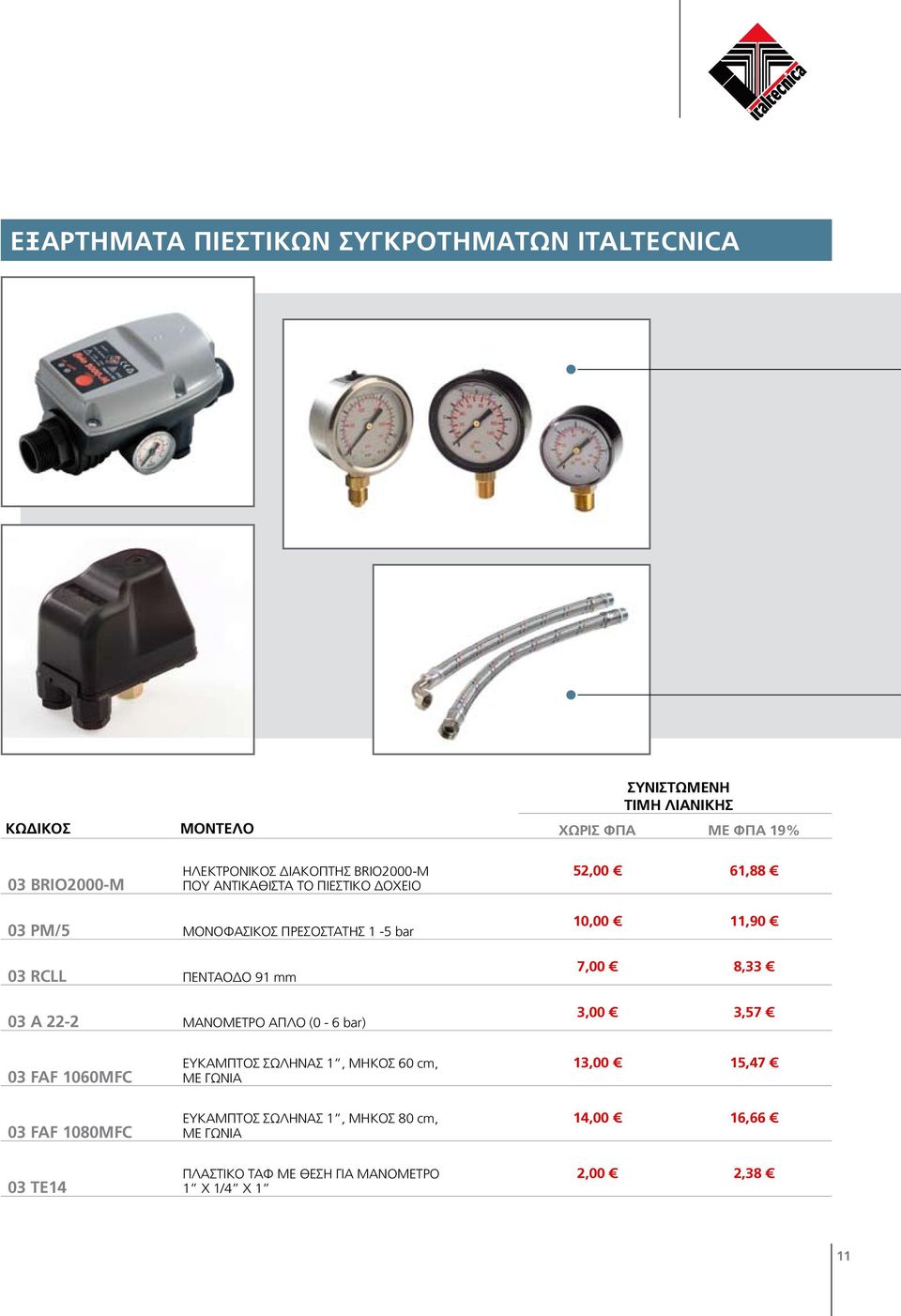 ΑΠΛΟ (0-6 bar) 10,00 11,90 7,00 8,33 3,00 3,57 03 FAF 1060MFC 03 FAF 1080MFC 03 TE14 ΕΥΚΑΜΠΤΟΣ ΣΩΛΗΝΑΣ 1, ΜΗΚΟΣ 60 cm, ΜΕ