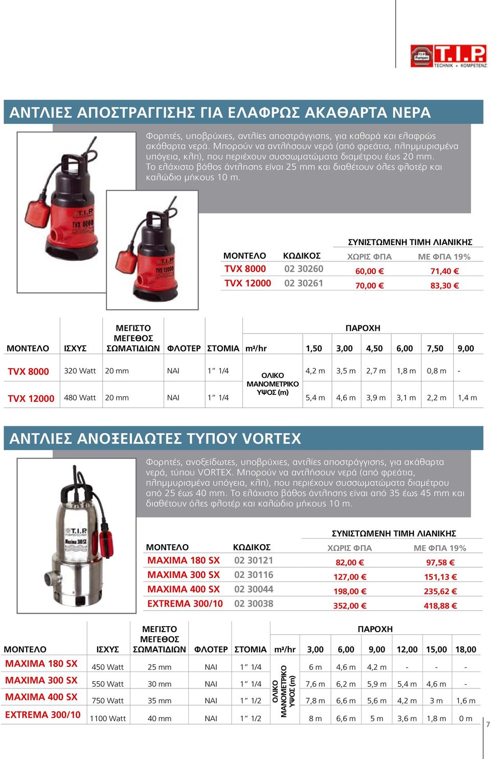 Το ελάχιστο βάθος άντλησης είναι 25 mm και διαθέτουν όλες φλοτέρ και καλώδιο μήκους 10 m.