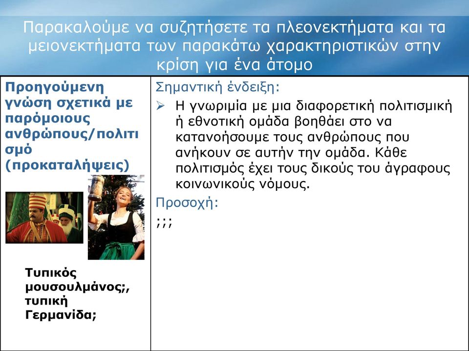 ανήκουν σε αυτήν την ομάδα. Κάθε πολιτισμός έχει τους δικούς του άγραφους κοινωνικούς νόμους. Προσοχή: ;;; Οι άνθρωποι συχνά λειτουργούν με ένα μηστερεότυπο τρόπο!