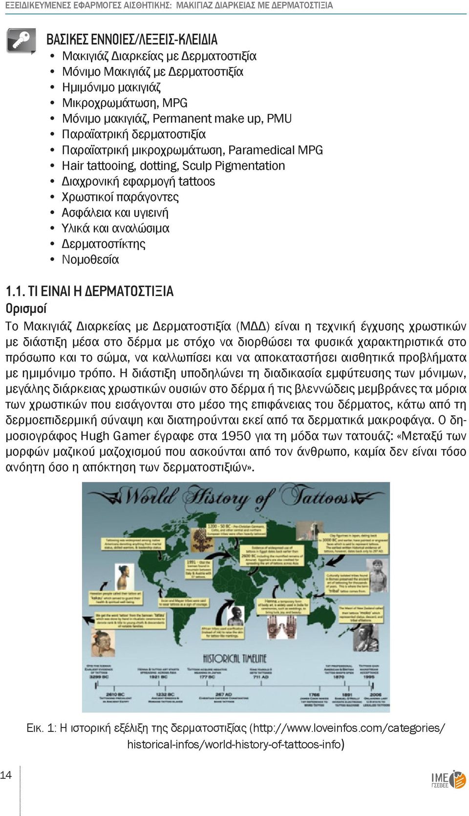 tattoos Χρωστικοί παράγοντες Ασφάλεια και υγιεινή Υλικά και αναλώσιμα Δερματοστίκτης Νομοθεσία 1.