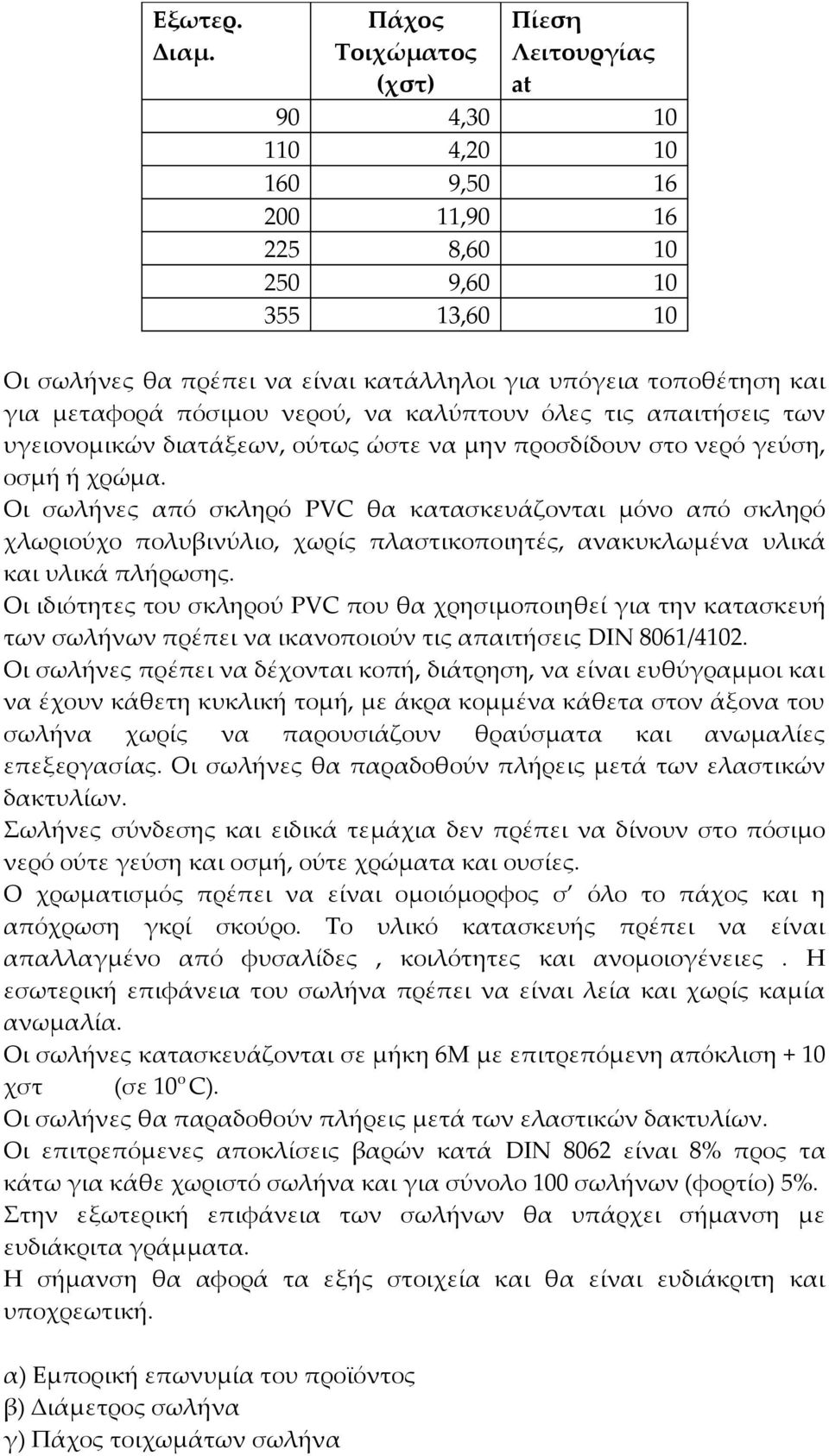 για μεταφορά πόσιμου νερού, να καλύπτουν όλες τις απαιτήσεις των υγειονομικών διατάξεων, ούτως ώστε να μην προσδίδουν στο νερό γεύση, οσμή ή χρώμα.