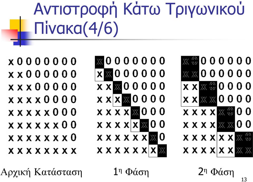 Πίνακα(4/6) Αρχική