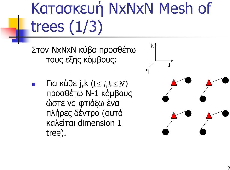 1 j, k N) προσθέτω N-1 κόμβους ώστε να φτιάξω