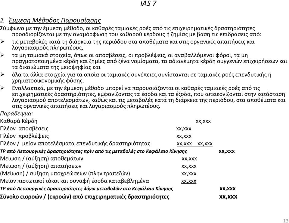 επιδράσεις από: τις μεταβολές κατά τη διάρκεια της περιόδου στα αποθέματα και στις οργανικές απαιτήσεις και λογαριασμούς πληρωτέους, τα μη ταμιακά στοιχεία, όπως οι αποσβέσεις, οι προβλέψεις, οι