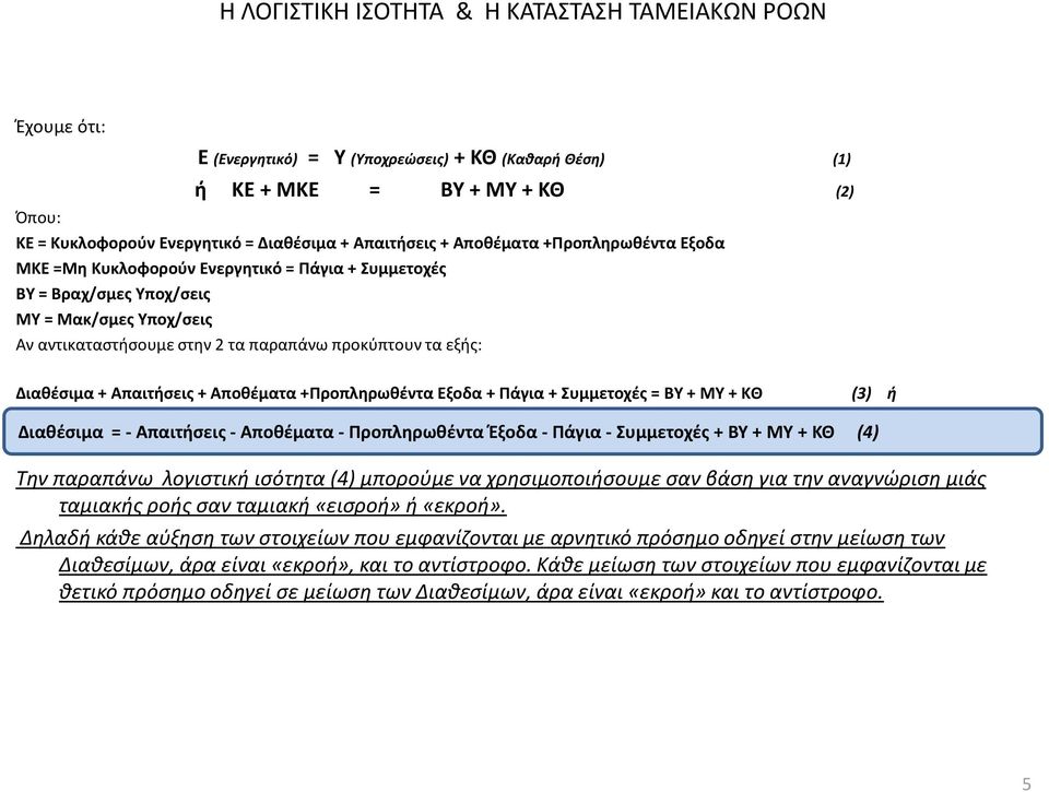 εξής: Διαθέσιμα + Απαιτήσεις + Αποθέματα +Προπληρωθέντα Εξοδα + Πάγια + Συμμετοχές = ΒΥ + ΜΥ + ΚΘ (3) ή Διαθέσιμα = - Απαιτήσεις - Αποθέματα - Προπληρωθέντα Έξοδα - Πάγια - Συμμετοχές + ΒΥ + ΜΥ + ΚΘ