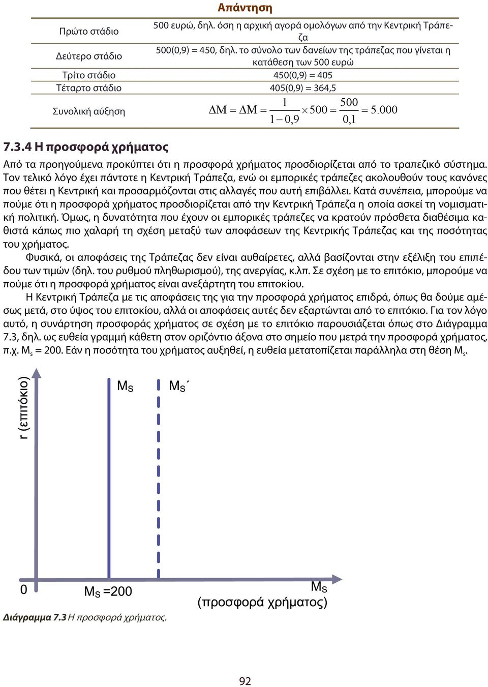 4,5 Συνολική αύξηση 1 500 ΔΜ = DM = 500 = = 5. 000 1-0,9 0,1 7.3.4 Η προσφορά χρήματος Από τα προηγούμενα προκύπτει ότι η προσφορά χρήματος προσδιορίζεται από το τραπεζικό σύστημα.