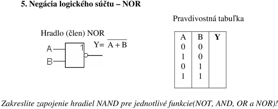 Y Zakreslite zapojenie hradiel NND