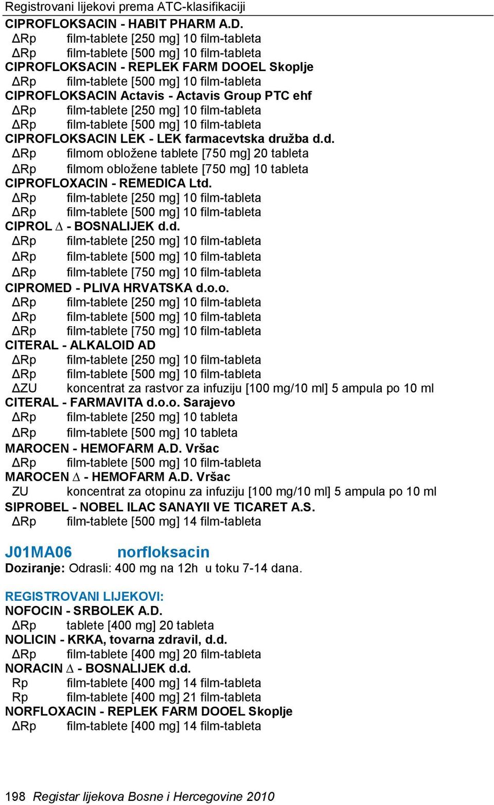 Actavis Group PTC ehf ΔRp film-tablete [250 mg] 10 film-tableta ΔRp film-tablete [500 mg] 10 film-tableta CIPROFLOKSACIN LEK - LEK farmacevtska dr