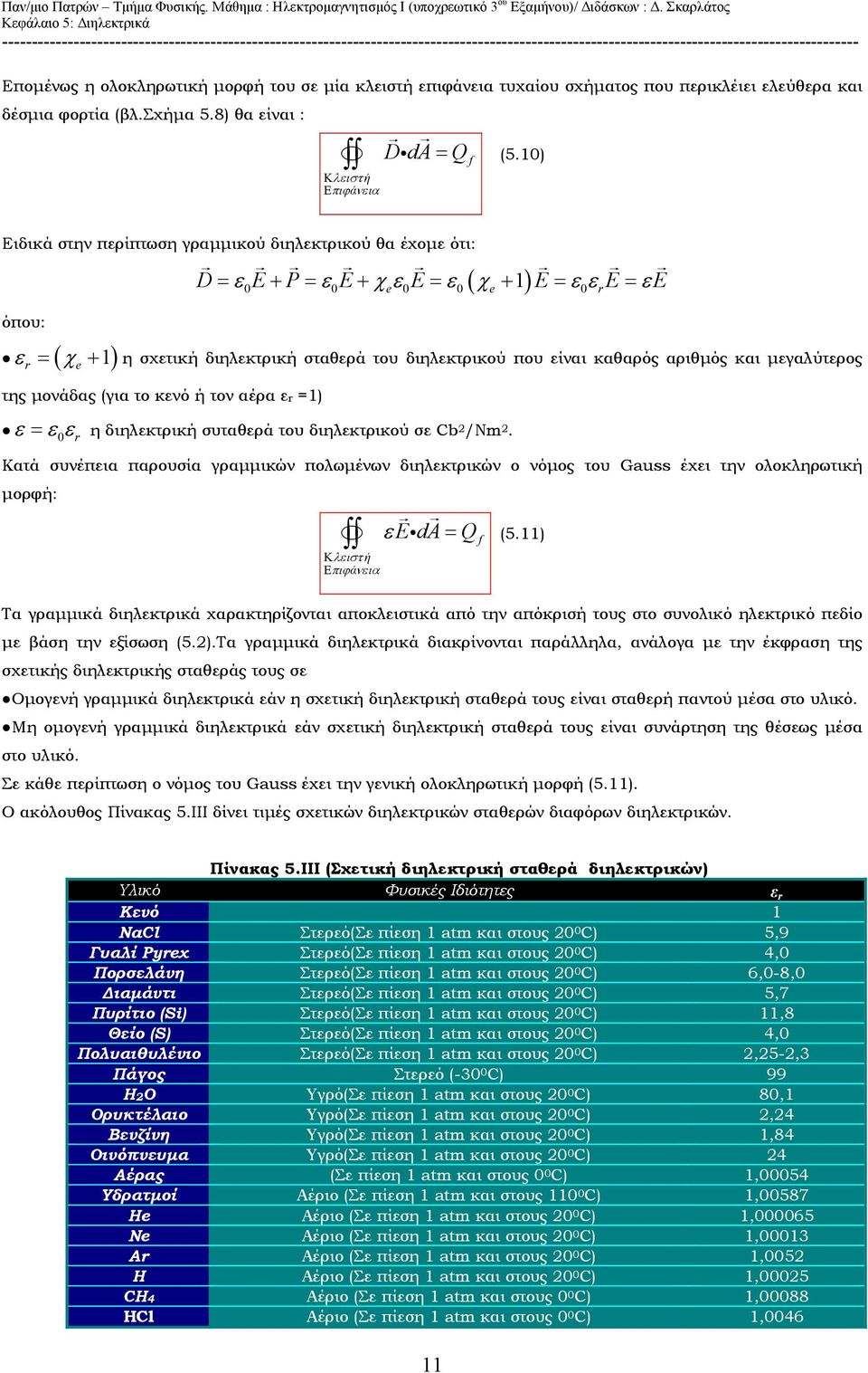 μγαλύτρος e της μονάδας (για το κνό ή τον αέρα =1) = η διηλκτρική συταθρά του διηλκτρικού σ C /Nm.