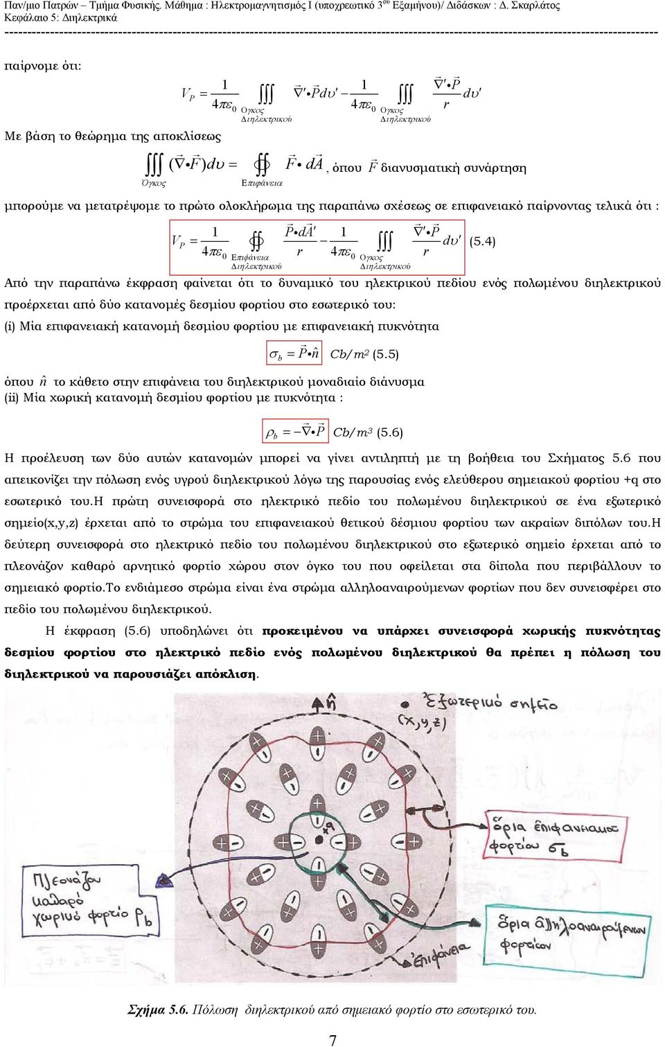 4) Επιφάνια Ογκος Διηλκτρικο ύ Διηλκτρικο ύ Από την παραπάνω έκφραση φαίνται ότι το δυναμικό του ηλκτρικού πδίου νός πολωμένου διηλκτρικού προέρχται από δύο κατανομές δσμίου φορτίου στο σωτρικό του: