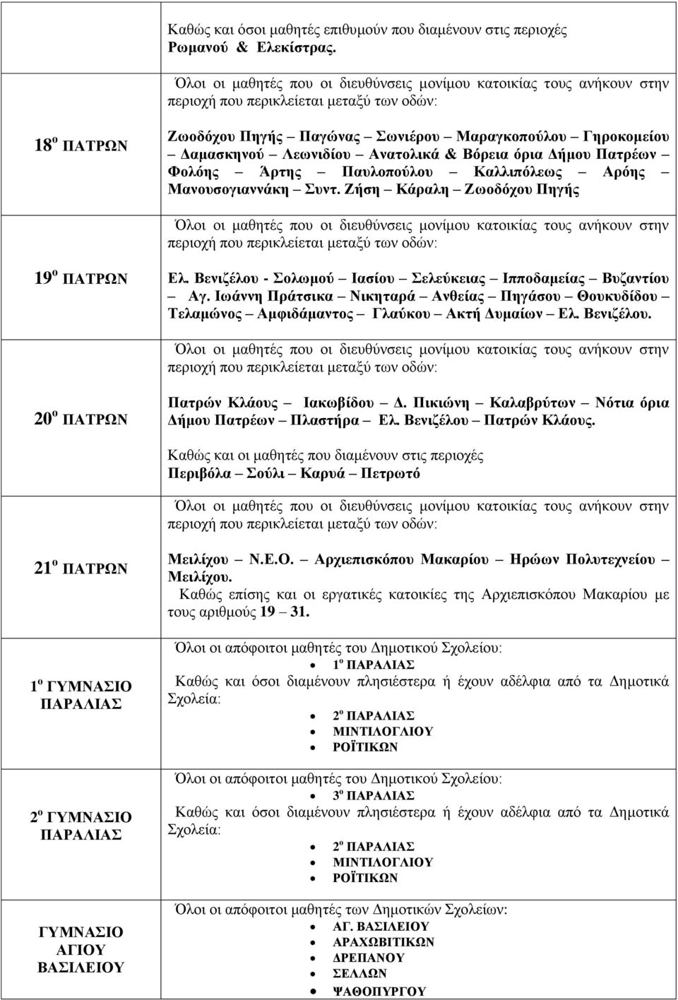 Ζήση Κάραλη Ζωοδόχου Πηγής 19 ο ΠΑΤΡΩΝ Ελ. Βενιζέλου - Σολωμού Ιασίου Σελεύκειας Ιπποδαμείας Βυζαντίου Αγ.