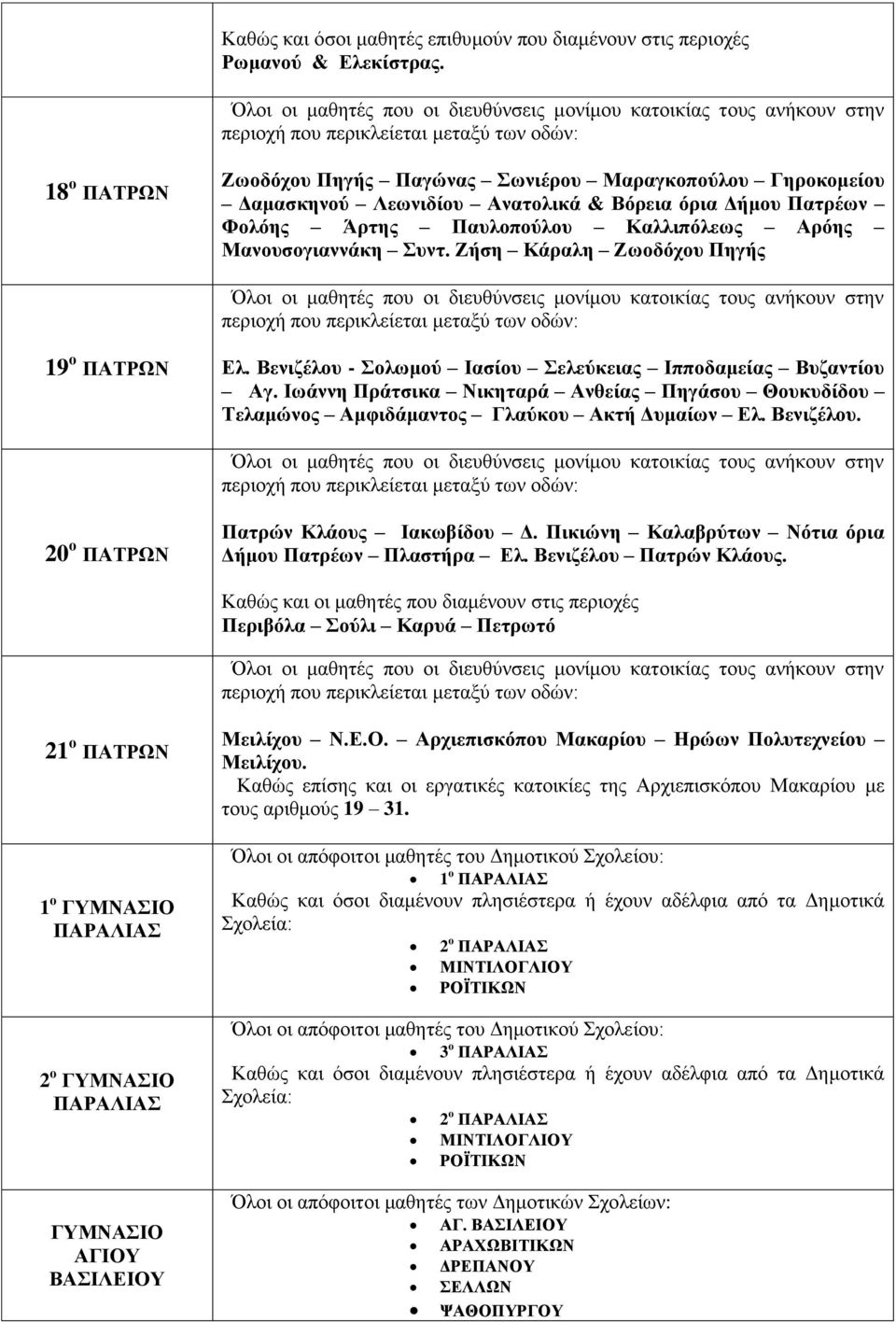 Ζήση Κάραλη Ζωοδόχου Πηγής 19 ο ΠΑΤΡΩΝ Ελ. Βενιζέλου - Σολωμού Ιασίου Σελεύκειας Ιπποδαμείας Βυζαντίου Αγ.