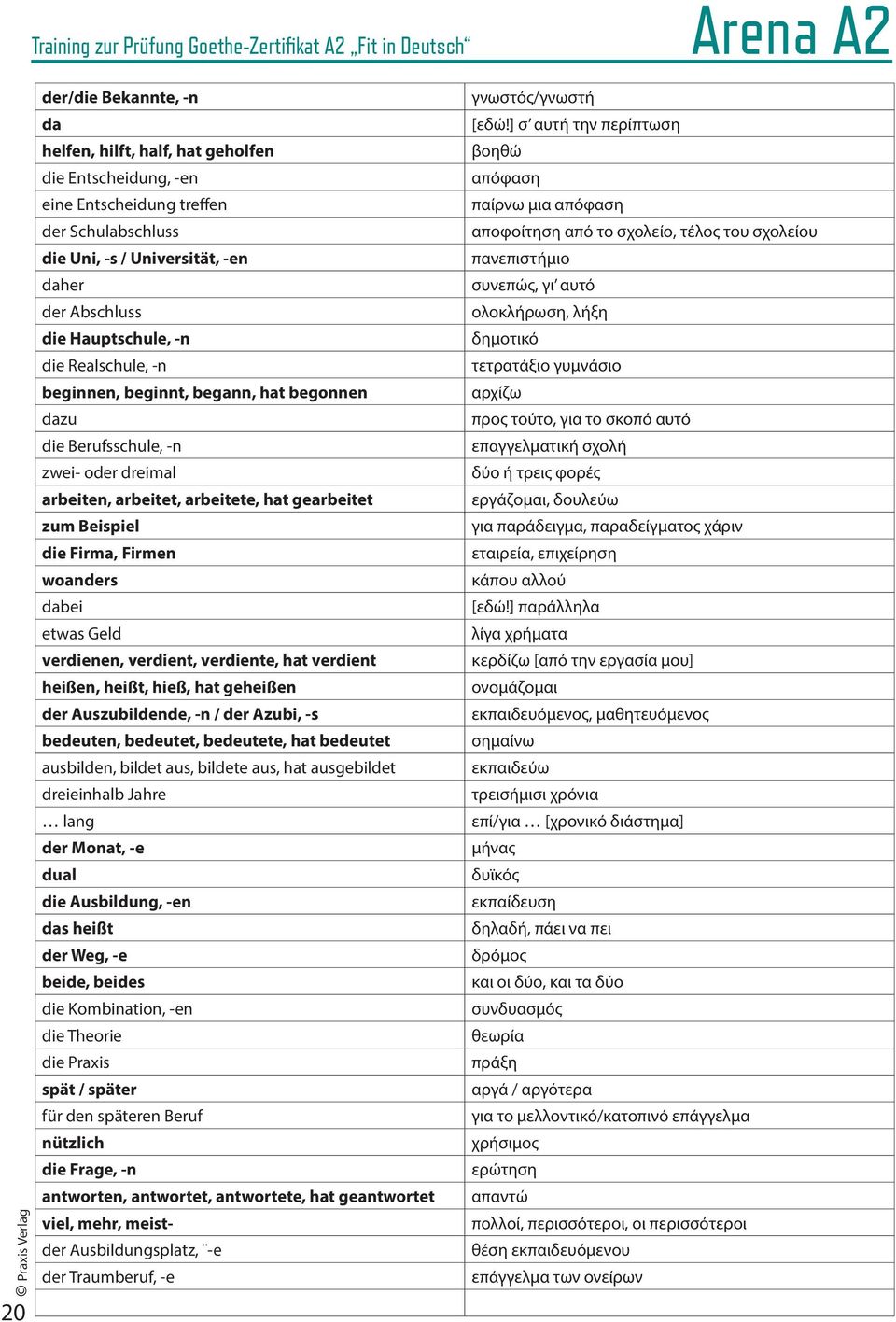 Ev Fakos Chr Orfanou Sp Koukidis Glossar Deutsch Griechisch Pdf