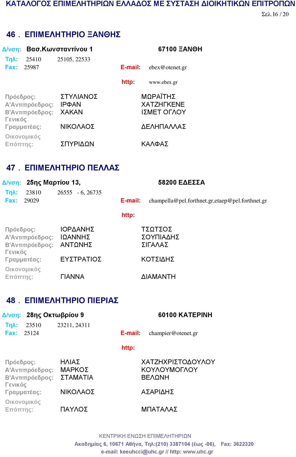 ΕΠΙΜΕΛΗΤΗΡΙΟ ΠΕΛΛΑΣ Δ/νση: 25ης Μαρτίου 13, 58200 ΕΔΕΣΣΑ Tηλ: 23810 26555-6, 26735 Fax: 29029 E-mail: champella@pel.forthnet.